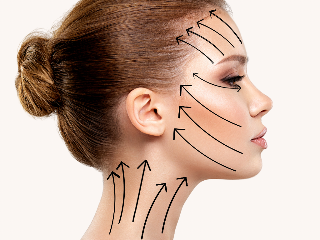 7D HIFU Face Lift